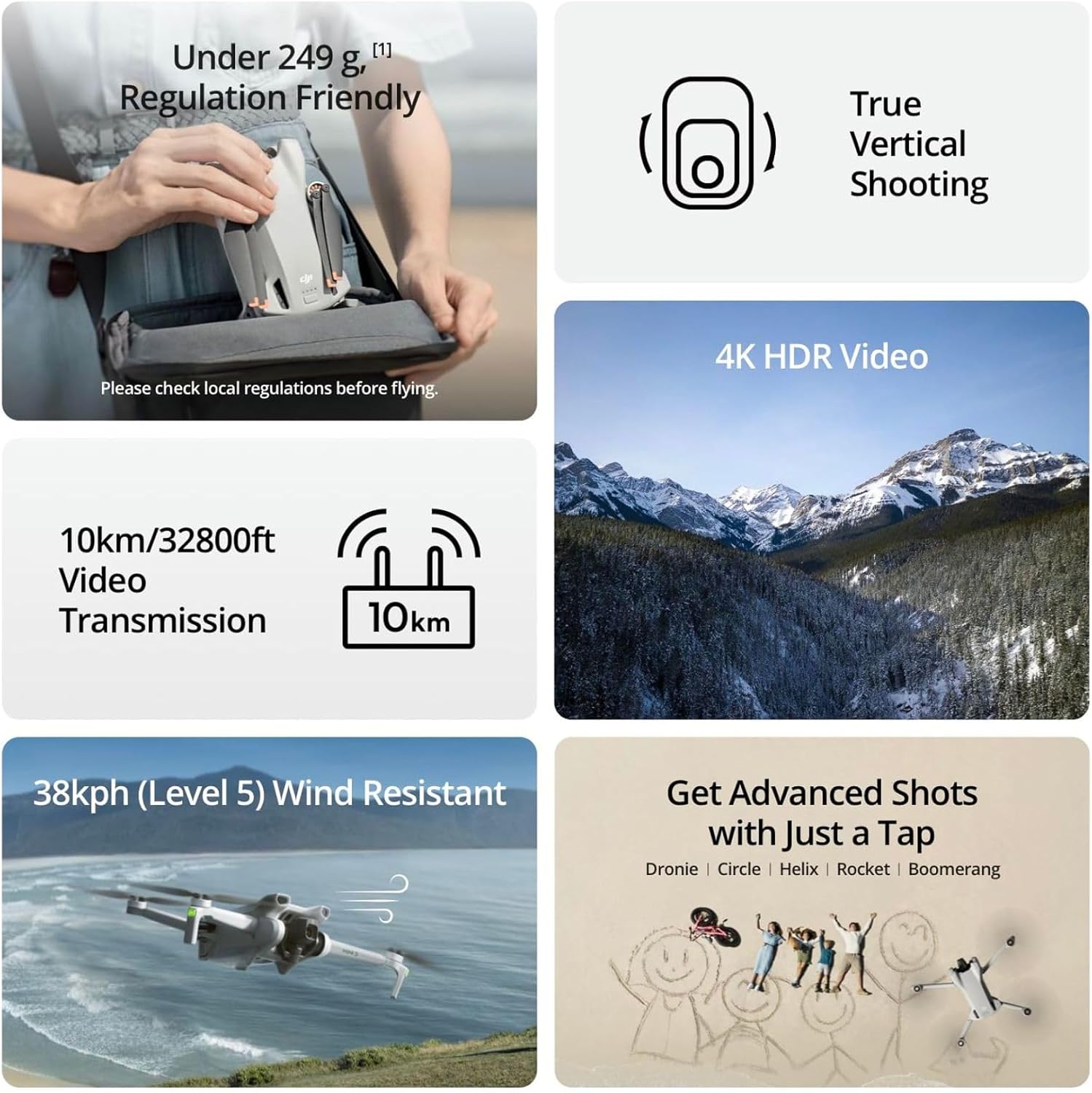 80% новые дроны DJI Mini 3 с к – обзор и цена Drone Gimbal 3 Axis